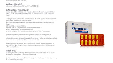 Ciprofloxacin (Cipro) - Proper Use. Select dosage: 250mg, 500mg - YouTube