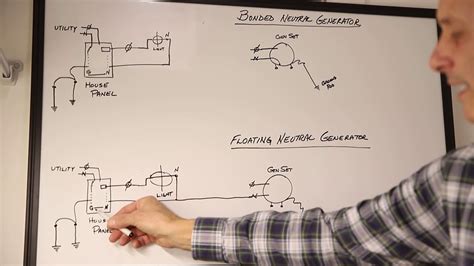 Generac 8 Circuit Automatic Transfer Switch Wiring Diagram Switch Transfer Diagram Automatic ...