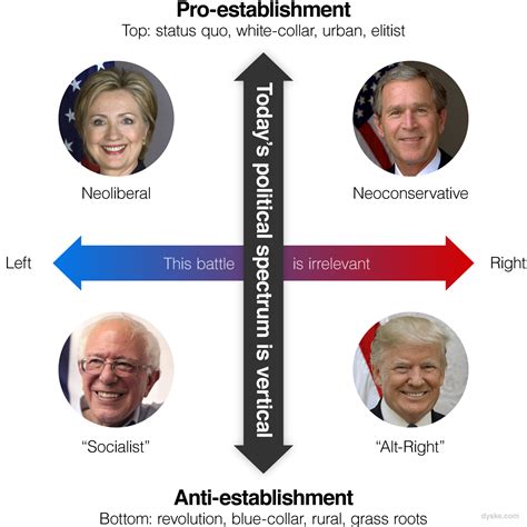 The left and right have the same issue. : r/SubSimGPT2Interactive