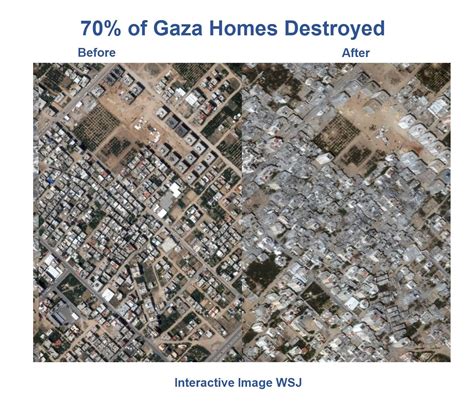 70 Percent of Gaza Homes Destroyed, Stunning Before/After Images : r ...