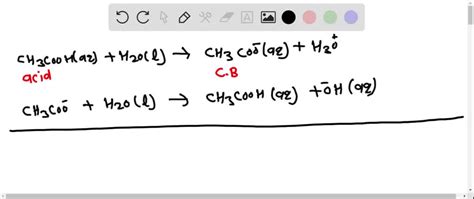 SOLVED:Write the chemical equation for the autoionization of water and label the conjugate acid ...