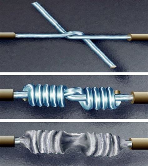 How-To: Splice Wire to NASA Standards | NASA, Learning and Stuffing