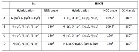 Xef5-geometry