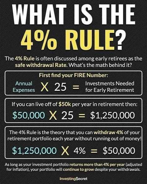 a poster with the words what is the 40 % rules?