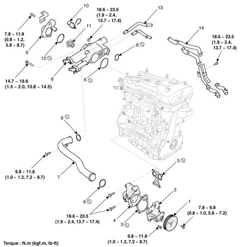 Kia Sportage: Water pump: Components and Components Location - Cooling System - Engine ...