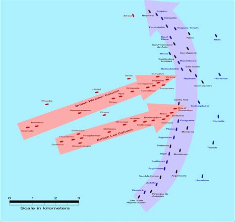 Modern map of the Battle of Trafalgar. British Admiral Lord Nelson used unorthodox tactics ...