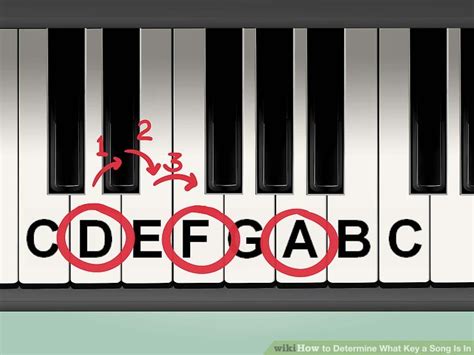 The Easiest Way to Determine What Key a Song Is In - wikiHow