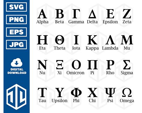 Greek Letter Symbols Alphabet Clipart SVG/EPS/PNG File - Etsy