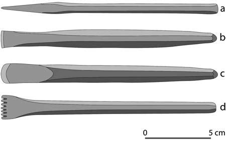 Four main chisel types used for stone dressing in Petra: a, point or ...