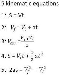 Basic Physics Equations Kinematics