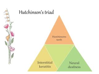 Hutchinson Triad