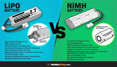 Blog - RC Batteries: LiPo Vs NiHM - Why LiPos are Better | Lipo, Rc ...