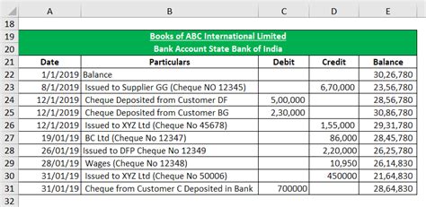 Account Reconciliation Template Excel