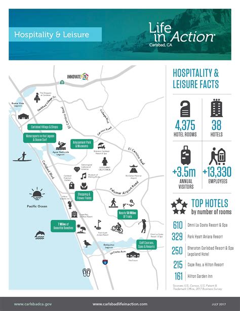 Carlsbad CA tourism map | Carlsbad village, Carlsbad, Top hotels