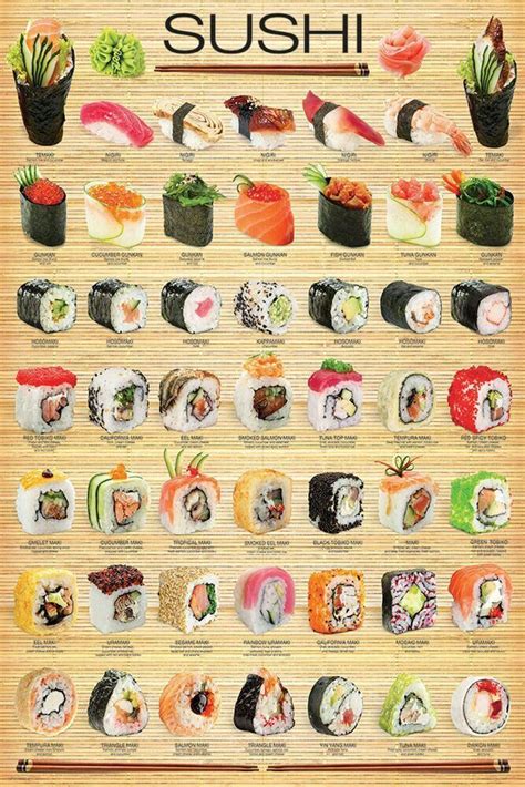 Delicious Sushi Recipes