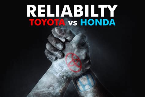 The Honda vs Toyota Reliability Guide: Costs and Benefits