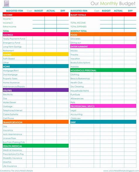 Printable Budget Worksheet Dave Ramsey - Printable Worksheets