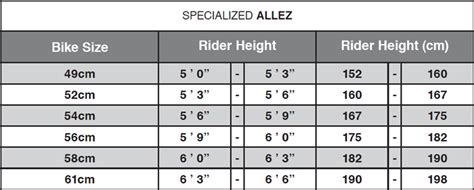 specialized bike frame size chart Specialized frame size chart