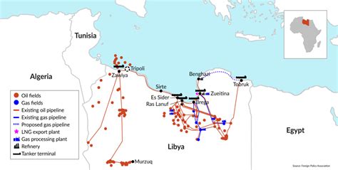 Military factions in Libya under strong oil pressure – GIS Reports