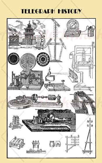 Telegraph history – AntikStock