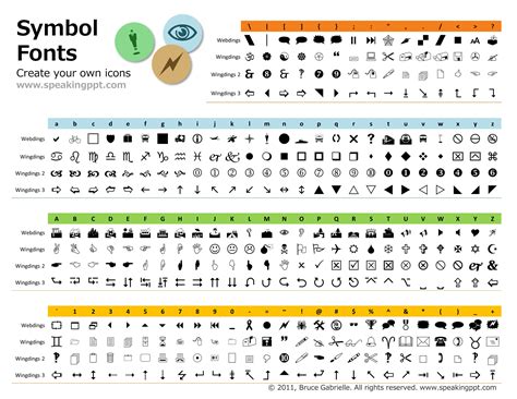 Wingdings Chart Fonts Characters | Images and Photos finder