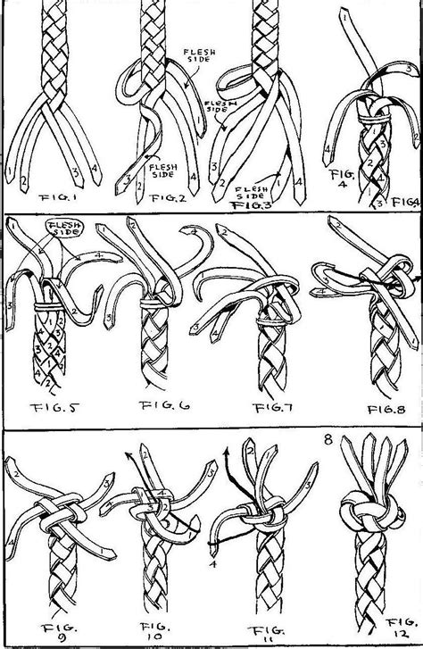 Sewing leather, Leather tutorial, Leather craft