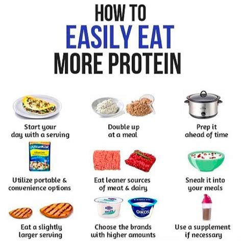 Protein = muscle recovery and growth – BoxingFit