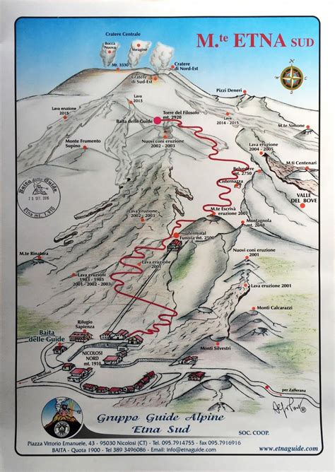 Gruppo Guide Etna Nord Sicily, TravelMarx: The Mount Etna Summit Hike from Rifugio Sapienza ...