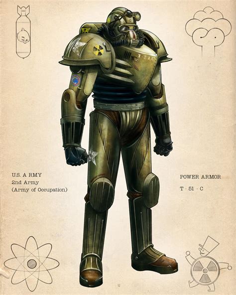 Retro Power Armor Colors by calebcleveland on DeviantArt