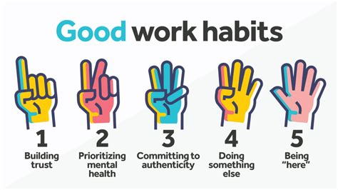 5 good work habits that lead to loving your job | Rightworks