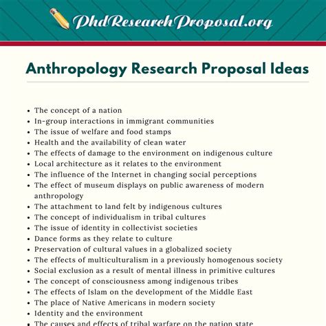 Anthropology-Research-Proposal-Topics-list.pdf | DocDroid