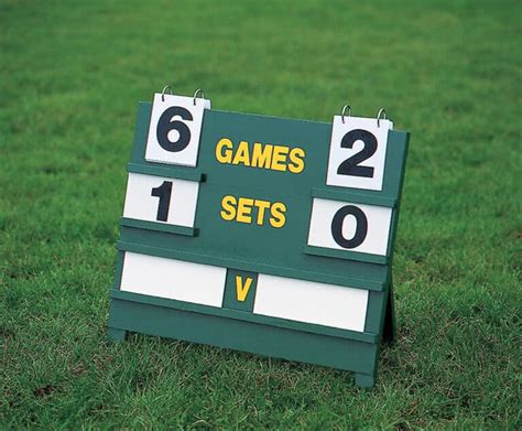 Tennis Scoring System Explained - Perfect Tennis