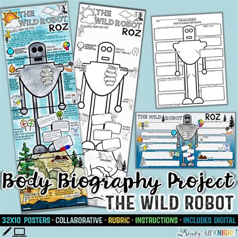 In this activity, students will create Body Biography from the ...