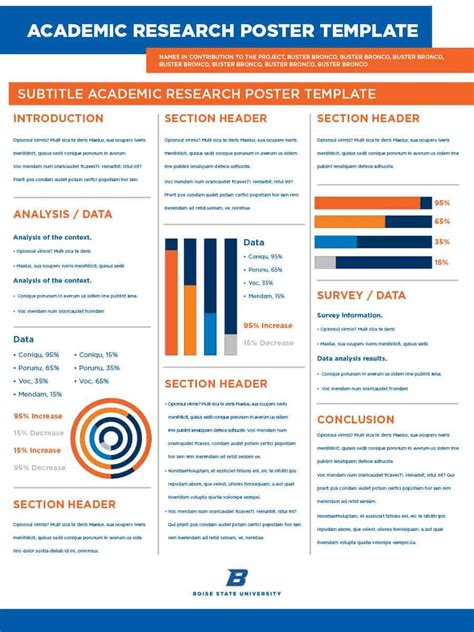 40 Eye Catching Research Poster Templates (+Scientific Regarding Powerpoint Academic Poster ...