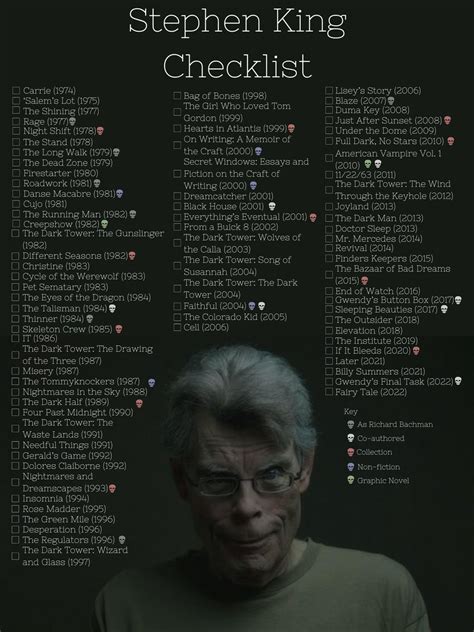 Stephen King Checklist : r/stephenking