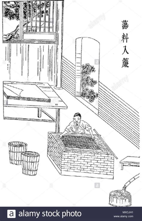 . An image of a Ming dynasty woodcut describing five major steps in ancient Chinese papermaking ...