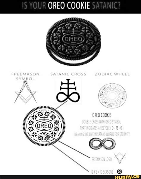 YOUR OREO COOKIE SATANIC? FREEMASON SAIANIE CROSS ZODIAC WHEEL SYMBOL - iFunny