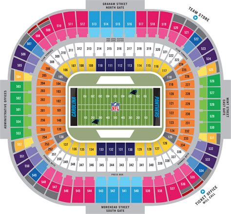 NFL Stadium Seating Charts, Stadiums of Pro Football