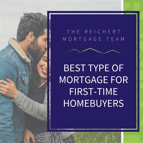 Best Mortgage for First-Time Buyers | Reichert Mortgage Team