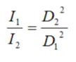 Inverse Square Law for Radiation | Definition, Formula & Examples | Study.com