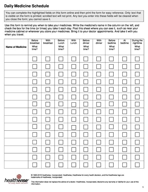 Patient Chart Template