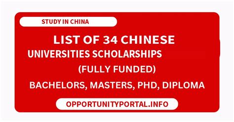 List of 34 Chinese Universities Scholarships (Fully Funded ...