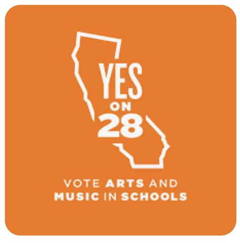 Barbra Streisand on Twitter: "Hey California! Barely 1 in 5 CA schools ...