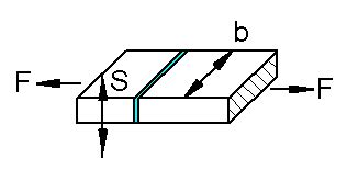 Solder Joint - Butt Joint Formulae and Calculation - Engineers Edge