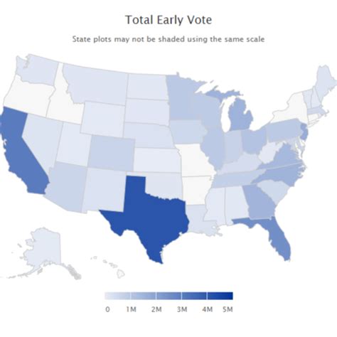 Early voting is underway and runs through Oct. 31 – UF At Work