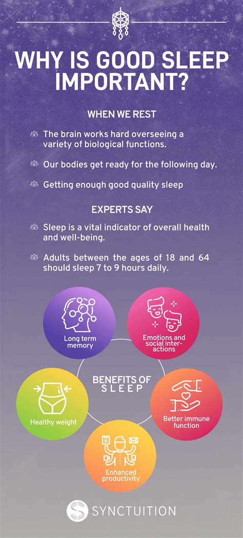 Why Good sleep is Important | Benefits of sleep, Sleep meditation, Deep sleep meditation