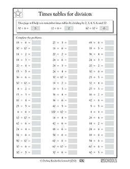 3rd grade Math Worksheets: Times tables for division #3 | GreatSchools