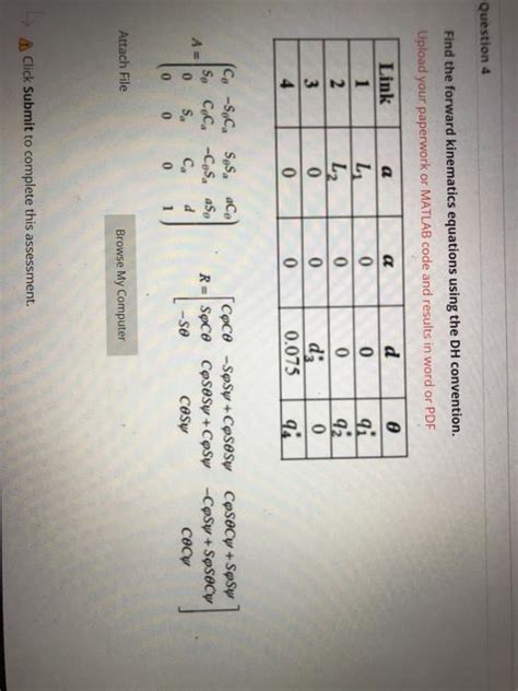 Solved Question 4 Find the forward kinematics equations | Chegg.com