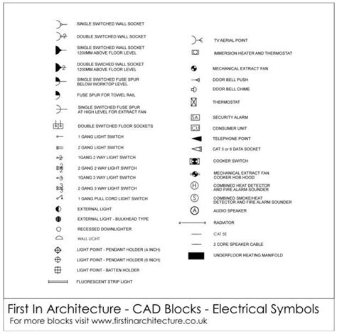 Electrical Symbols CAD Blocks 01 Autocad Drawing, Technical Drawing, Bloc Autocad, Autocad 2016 ...