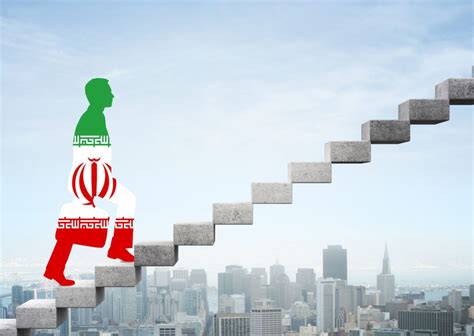 What is going to affect the Iran economy this year and how?